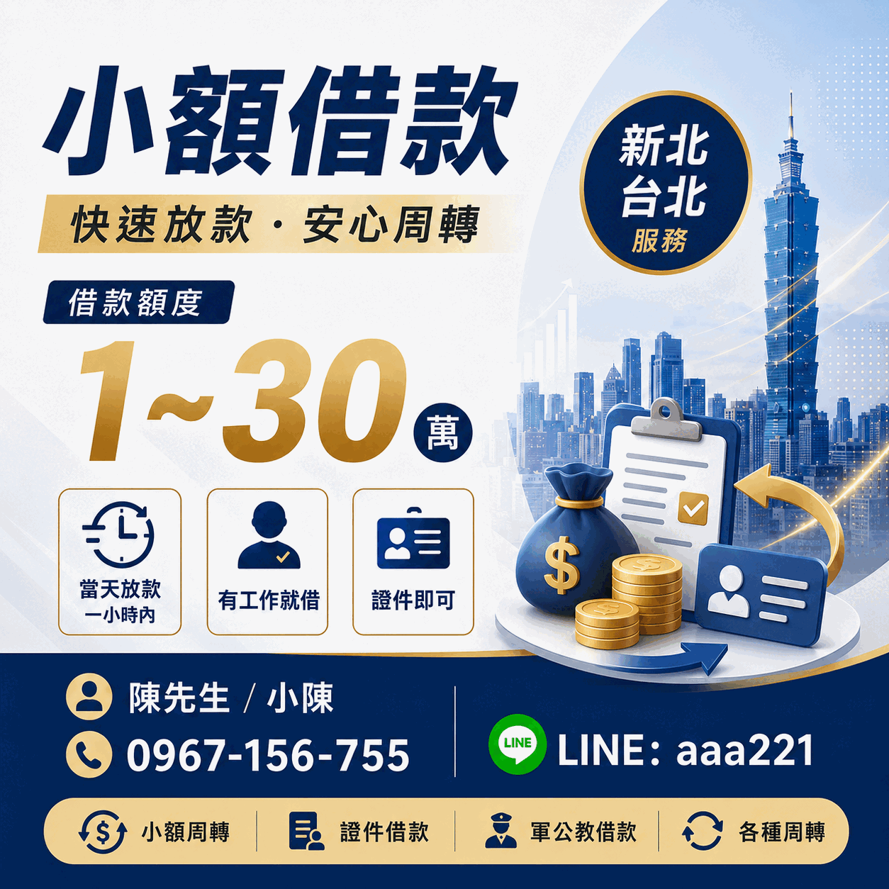 台北新北小額借款｜1～30萬快速放款、證件借款與小額周轉資訊
